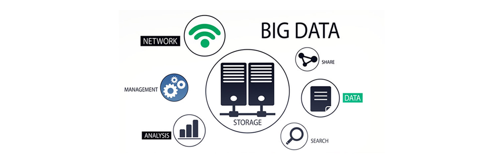 Bigdata Četvrta industrijska revolucija i budućnost istraživanja tržišta: podaci kao nova nafta
